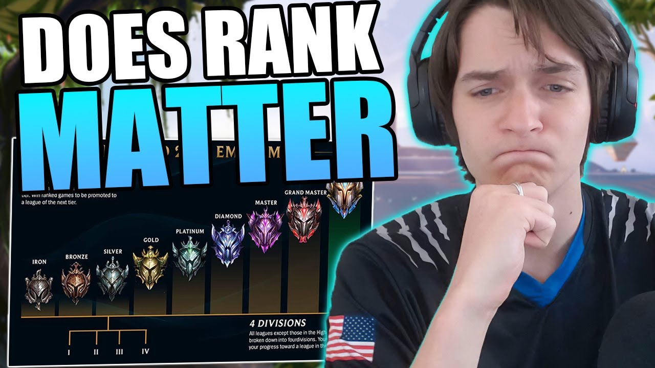 What Is ACTUALLY High Elo (And Judging Your Rank)